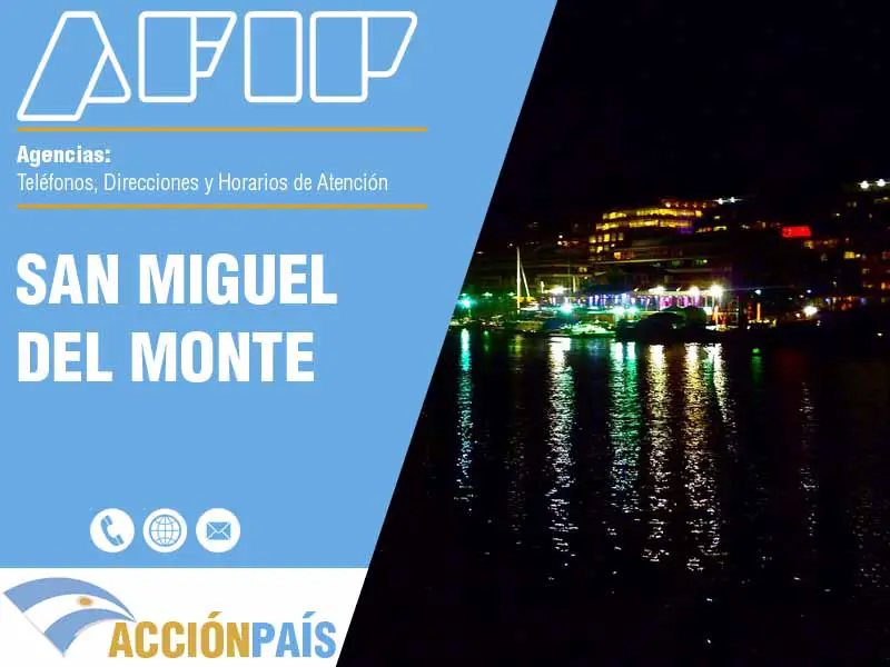 Agencias AFIP en San Miguel del Monte - Telfonos y Horarios de Atencin